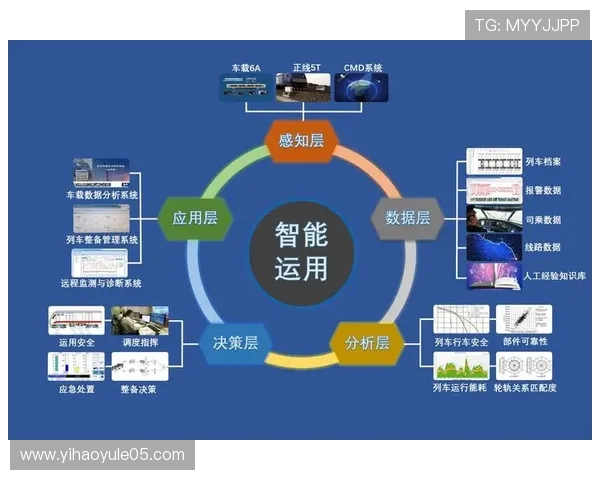 南宫壹号官方网站入口注册登录流程优化，提升用户体验的便捷注册登录方案