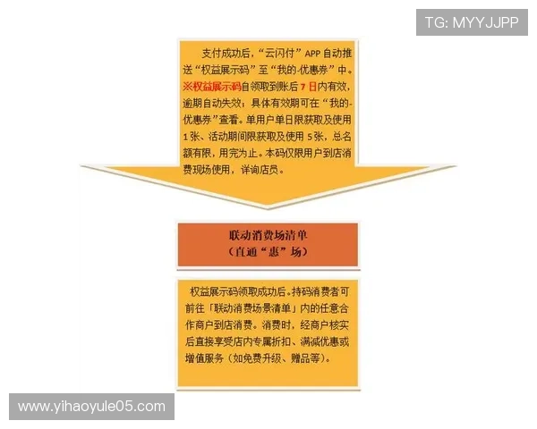 壹号娱乐app官网最新优惠活动和福利领取攻略