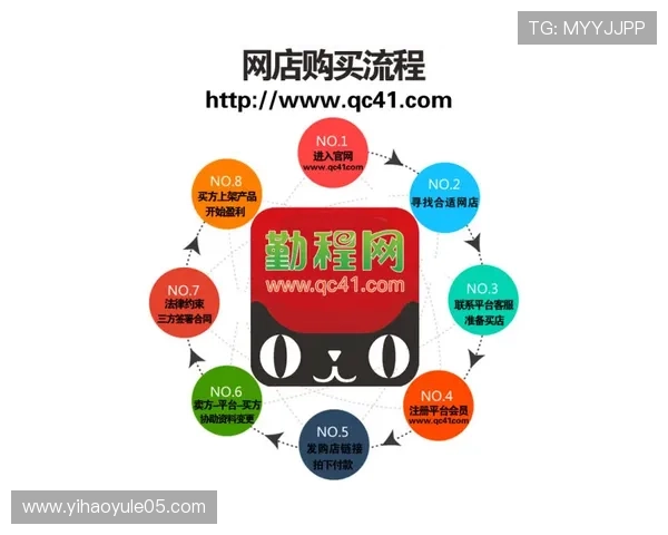 壹号平台注册链接下载安装步骤详解，确保每一步都顺利完成